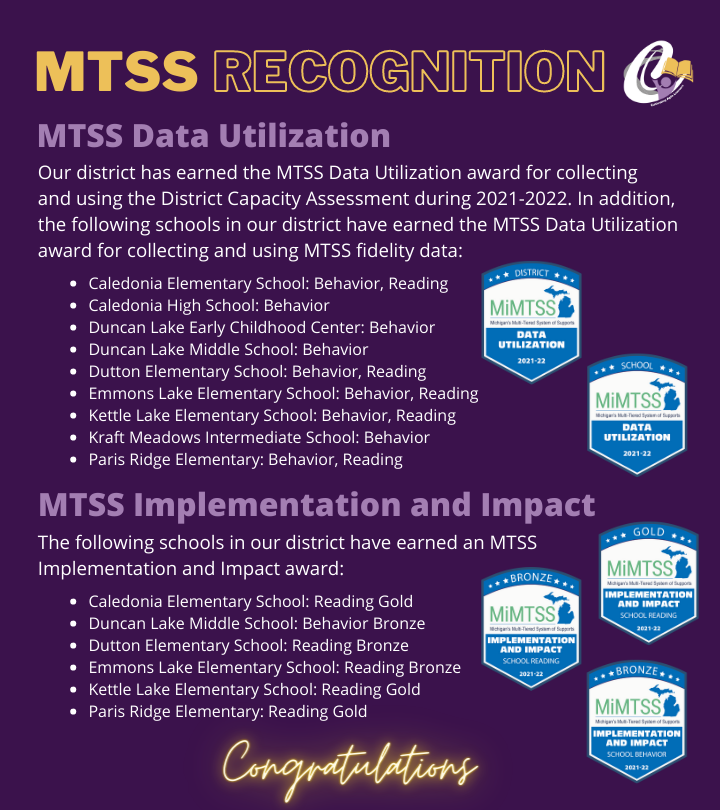 MTSS Awards