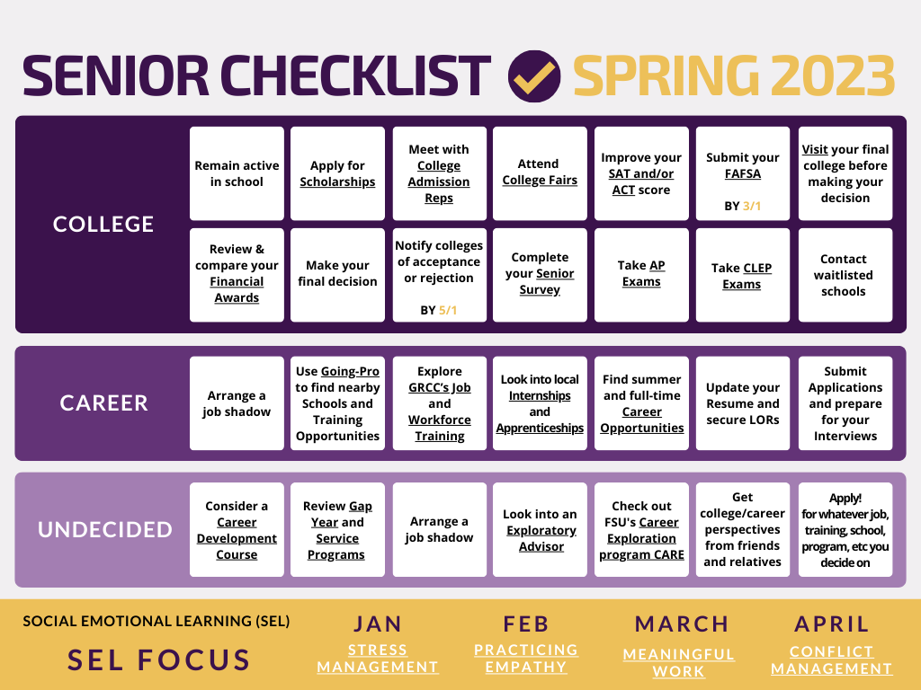 2023 Spring Senior Checklist