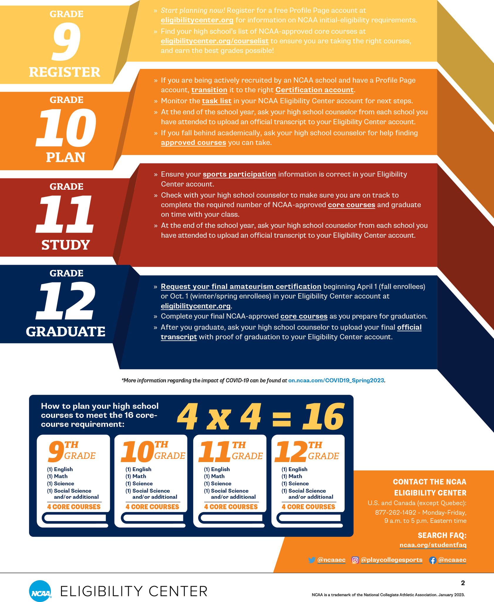 NCAA Eligibility Flyer Page 2